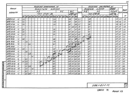 Лоток ЛК 75.120.60-6