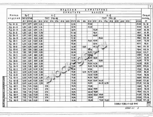 Плита днища коллекторов ПД 48-11 Плита днища коллекторов ПД 48-11