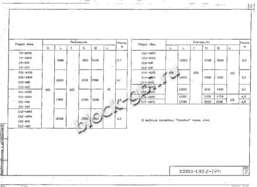 Свая С 12-40 К Свая С 12-40 К