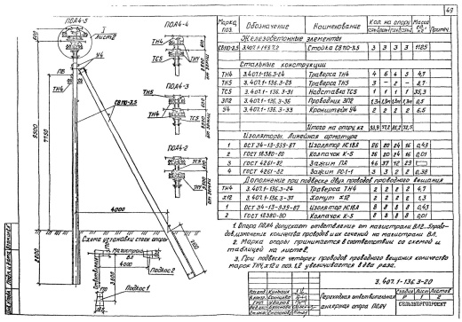 Переходная ответвительная анкерная опора ПОА4