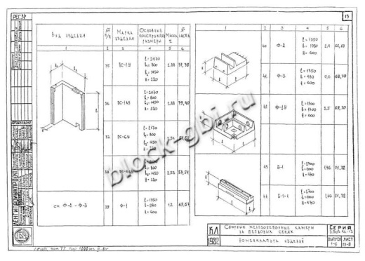 Фундамент Ф-1