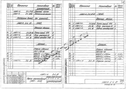 Ригель 1РДР 6.56-С