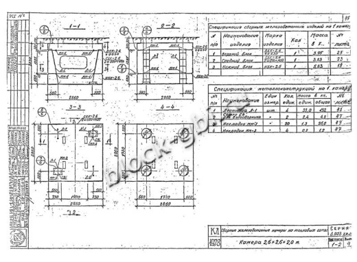 Камера тепловая футерованная ТК 2.6-2.6-2.0-фут