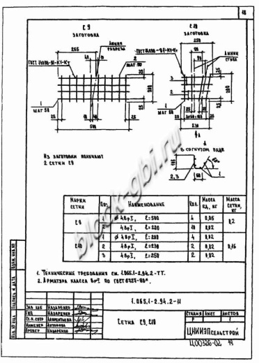Плита 1ПГ 6-7 Плита 1ПГ 6-7