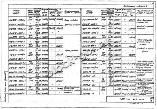 Ригель 1РДР 6.56-К