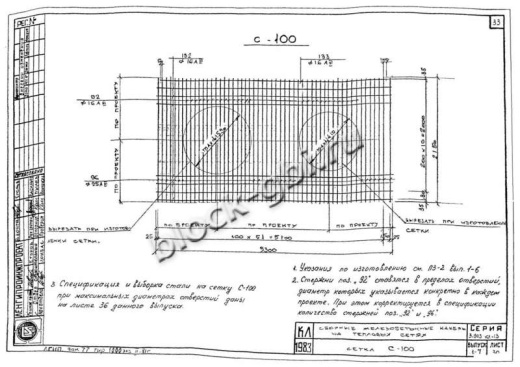 Панель ПС-12А