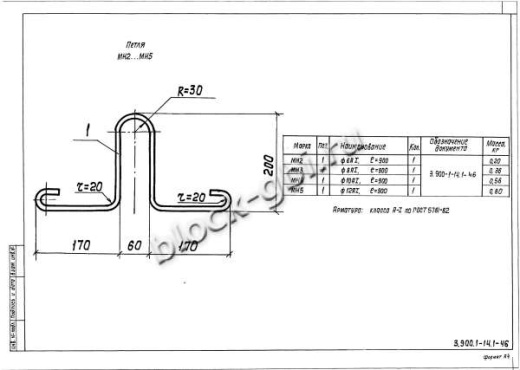 Плита 2ПП20-1