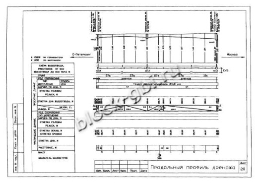 Лоток междупутный БЛ-05