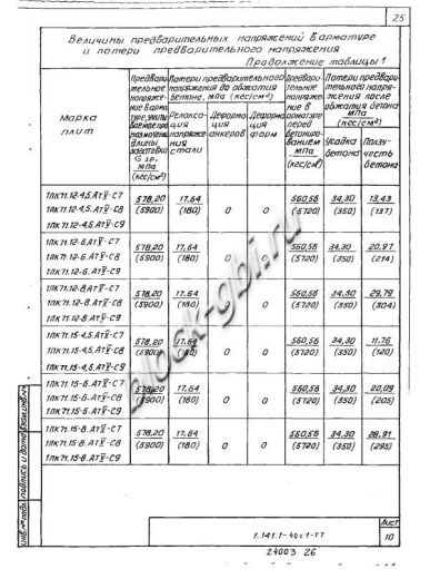 Плита 1ПК 71.15-4,5