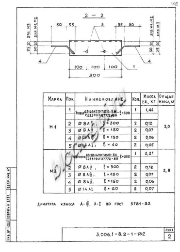 Лоток ЛК 300.120.60-7а