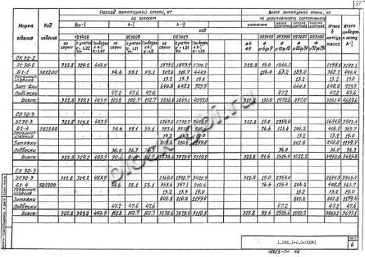 Свод СПЗТ 30-3 Свод СПЗТ 30-3
