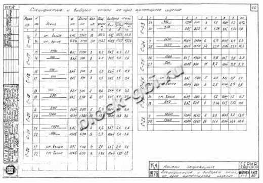 Лоток УЛТ-125