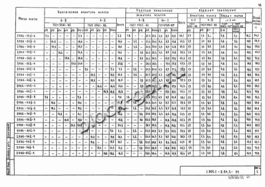 Плита 2ПВ 6-3