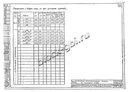 Нижний блок камеры тепловой НБК 1.8-1 Нижний блок камеры тепловой НБК 1.8-1