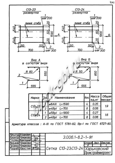 Лоток ЛК 75.90.60-3