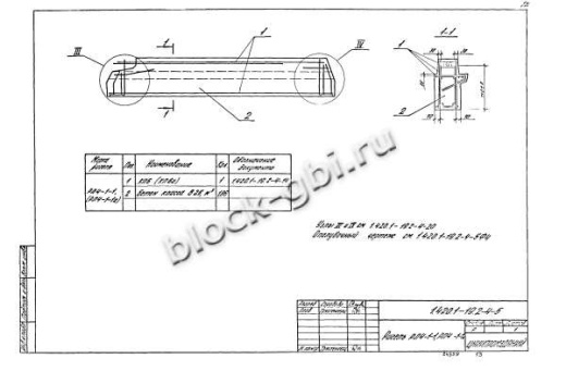 Ригель РЛ4-1-1а