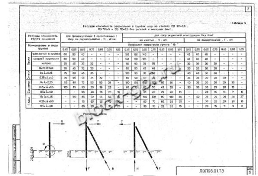 Промежуточная опора П10-8 Промежуточная опора П10-8