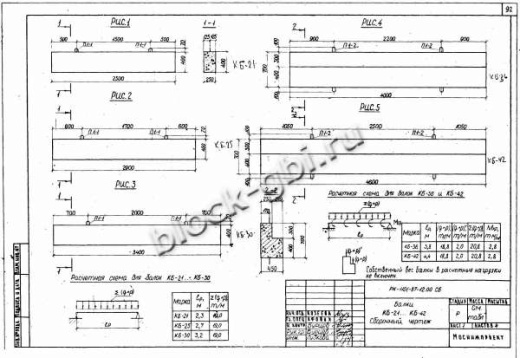 Балка коллекторов КБ-36