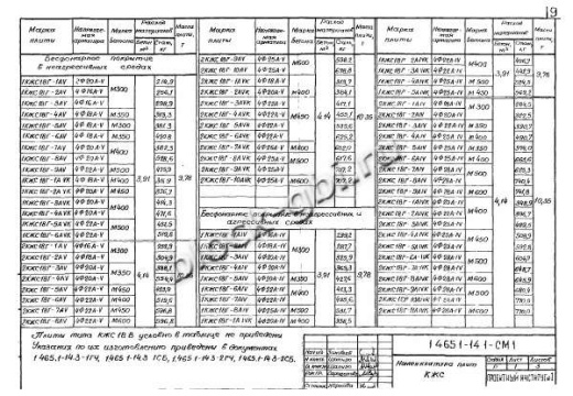 Плита-оболочка 2КЖС 18В-7