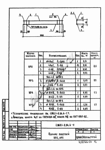 Плита 2ПГ 6-6 Плита 2ПГ 6-6