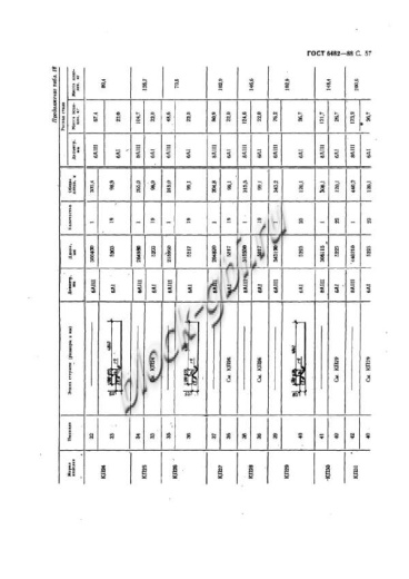 Труба ТБП 120.50-2