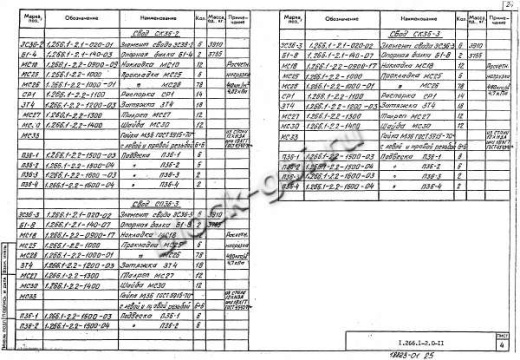 Балка Б 1-8 Балка Б 1-8
