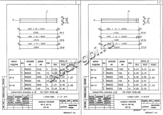 Диафрагма жесткости ДП 30.37