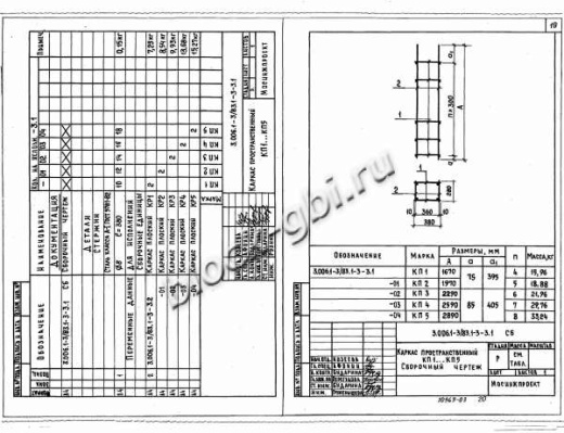 Колонна коллекторов К-24