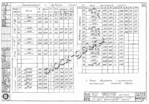 Лоток УЛТ-125