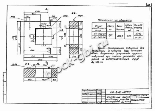 Щитовая опора НО-1400-100