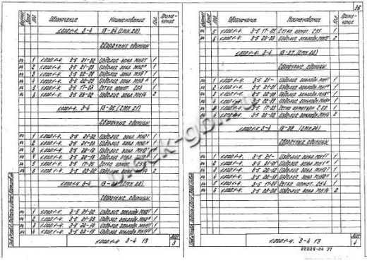 Ригель 1РДР 6.56-К