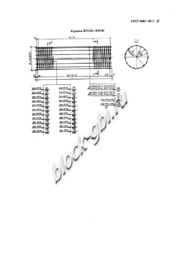 Труба ТБП 160.50-1