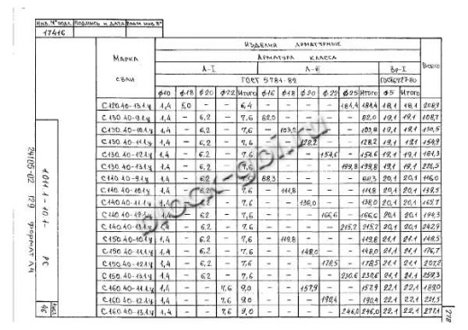 Свая С 130.40-9.1у