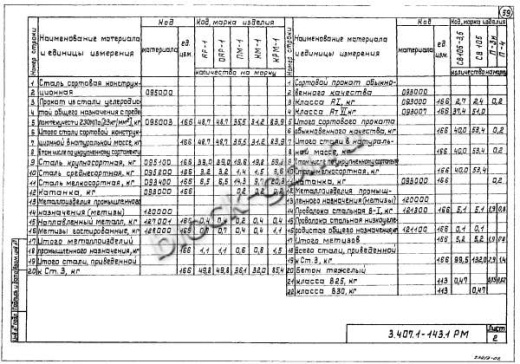 Угловая промежуточная опора УП10-1