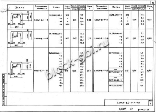 Лоток ЛК 300.120.60-6