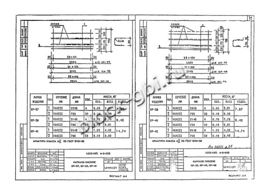 Диафрагма жесткости 1ДП 56.33 Диафрагма жесткости 1ДП 56.33