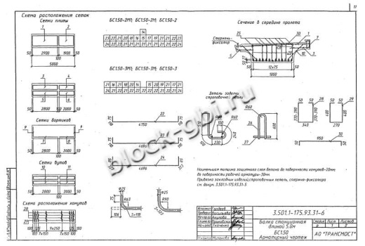 Балка мостовая БС 1.50-2