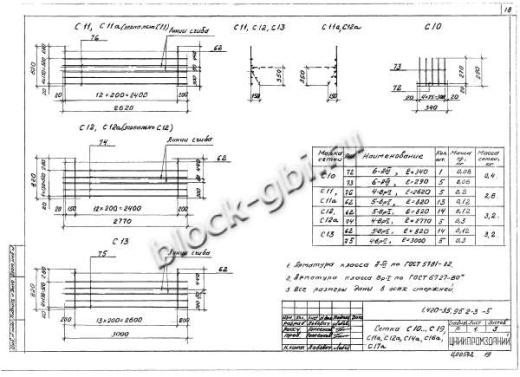 Ригель ИБ27лев-2