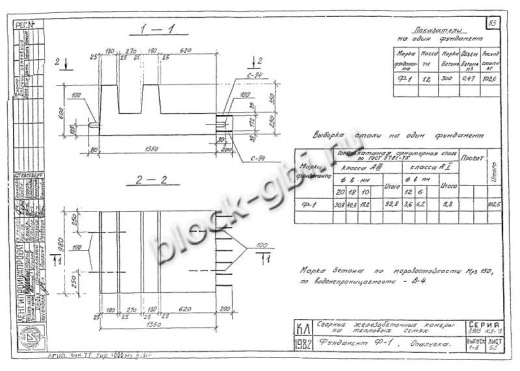Фундамент камеры футерованный Ф-1-фут