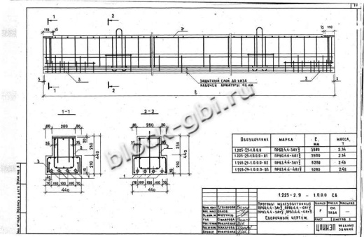 Прогон ПР 60.4.4-3 АтV