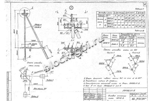 Угловая анкерная опора УА10-8 Угловая анкерная опора УА10-8