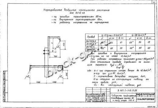 Анкерная опора А10-3 Анкерная опора А10-3
