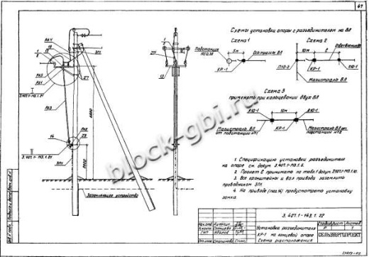 Угловая промежуточная опора УП10-1