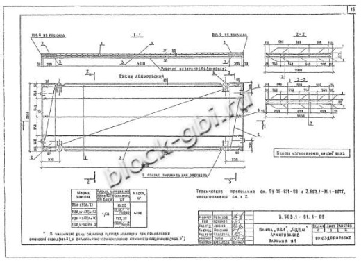 Плита ПДН м