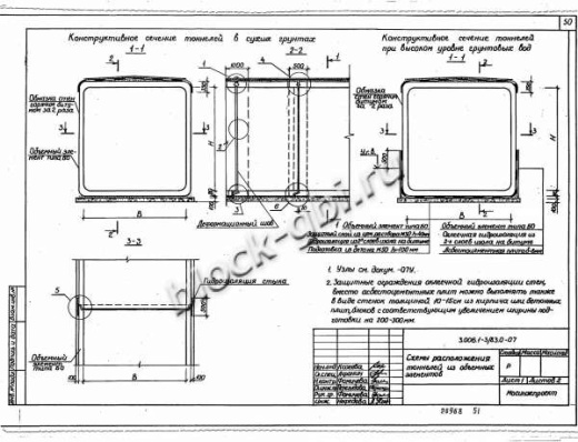 Объемный блок коллекторов БО 30х30-5