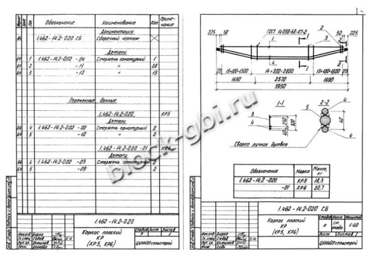 Прогон 4ПР-4