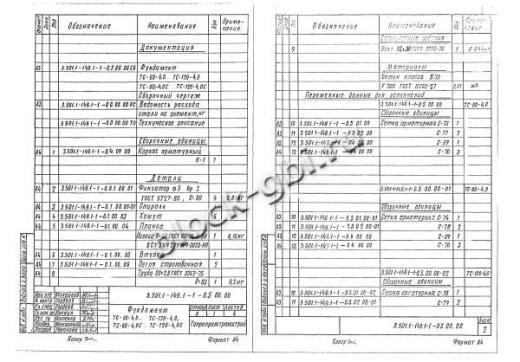 Фундамент ТС-120-4,0С