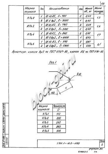 Свая СНк 130.30 Свая СНк 130.30