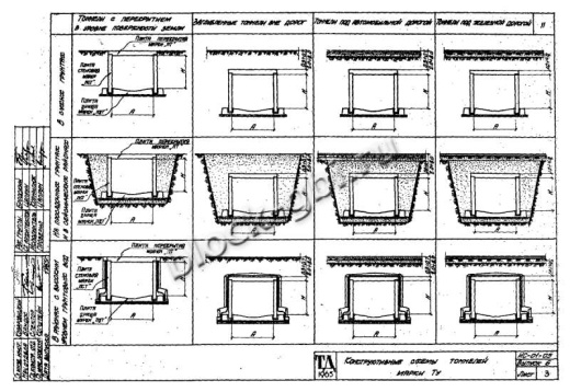 Тоннель 2Ту 420-300-2 двухсекционный