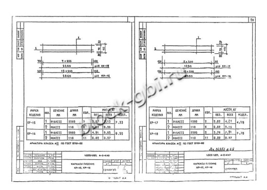 Диафрагма жесткости 1ДП 56.33 Диафрагма жесткости 1ДП 56.33